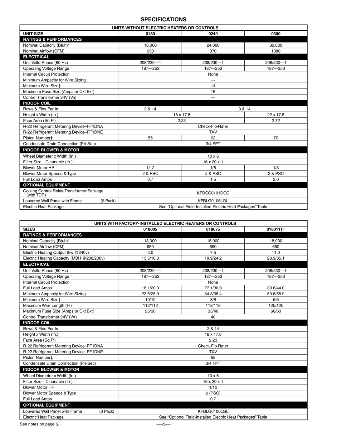 Bryant FF1DNE, FF1DNA manual Specifications, Units Without Electric Heaters or Controls Unit Size 