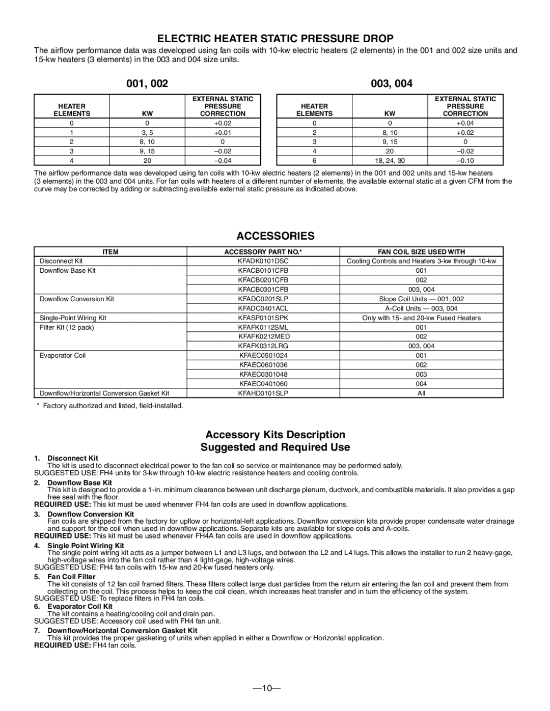 Bryant FH4B manual Electric Heater Static Pressure Drop, 001 003, Accessories 