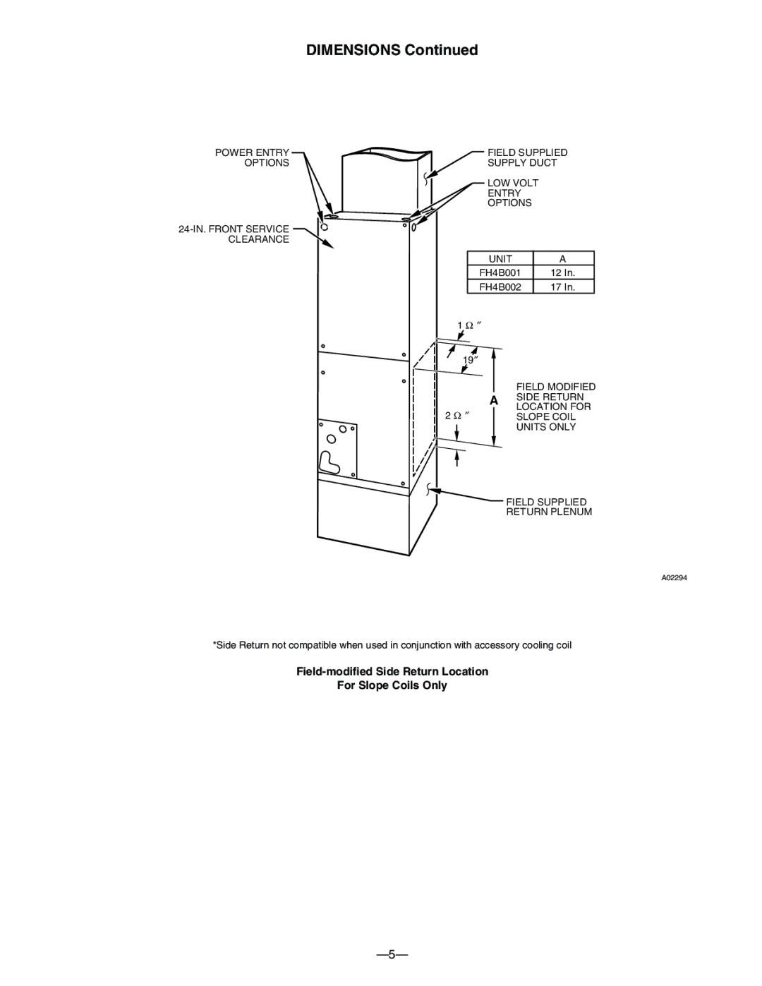 Bryant FH4B manual Field-modiﬁed Side Return Location For Slope Coils Only 