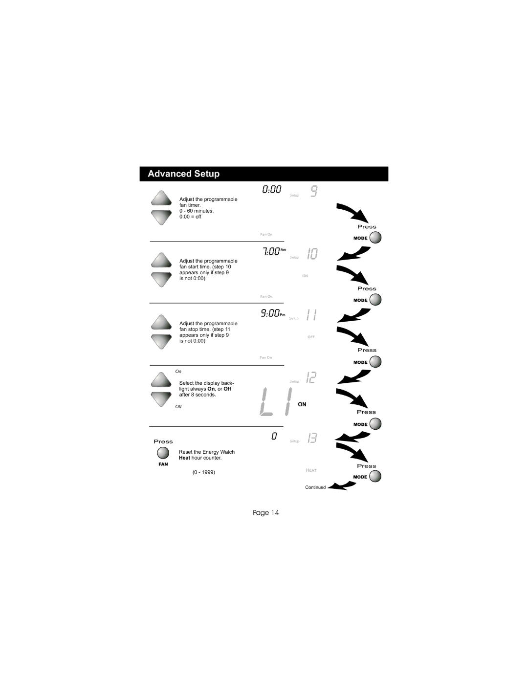 Bryant gas furnaces manual 000, 700 Am 