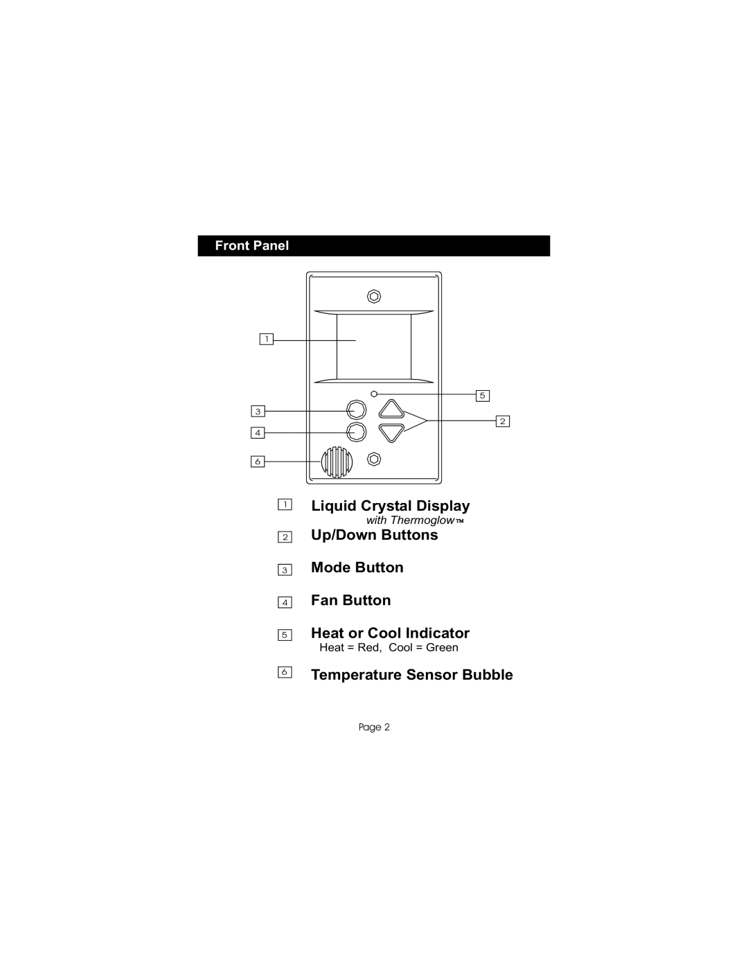 Bryant gas furnaces manual Front Panel 