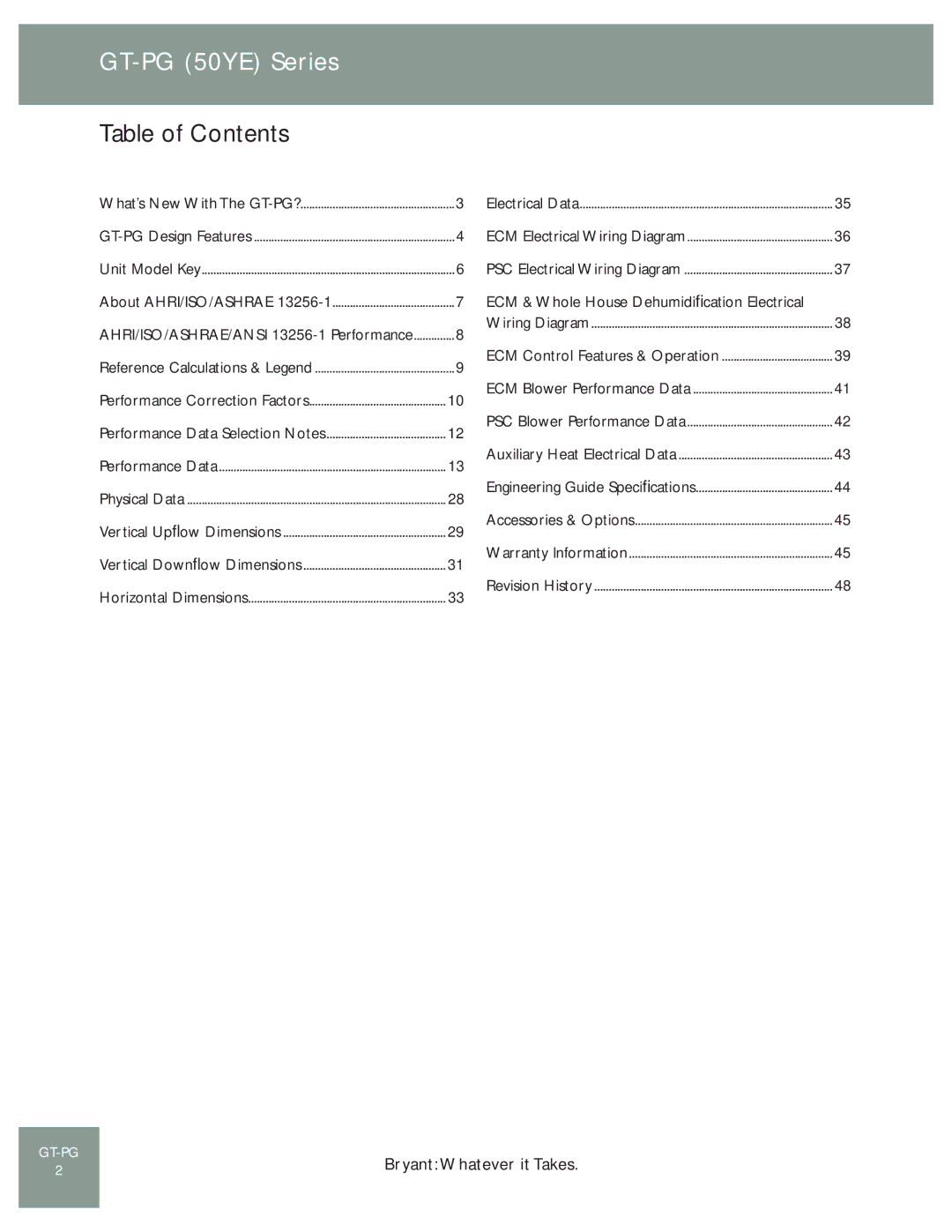 Bryant GT-PG (50YE) manual GT-PG 50YE Series, Table of Contents 