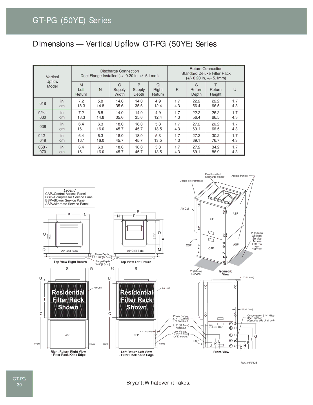 Bryant GT-PG (50YE) manual Discharge Connection Return Connection 