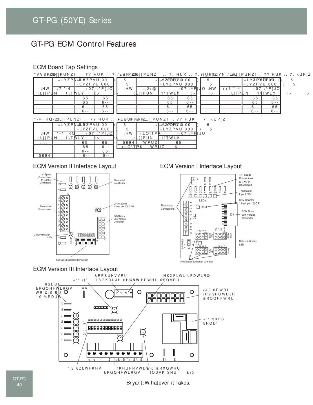 Bryant GT-PG (50YE) manual ECM Board Tap Settings 