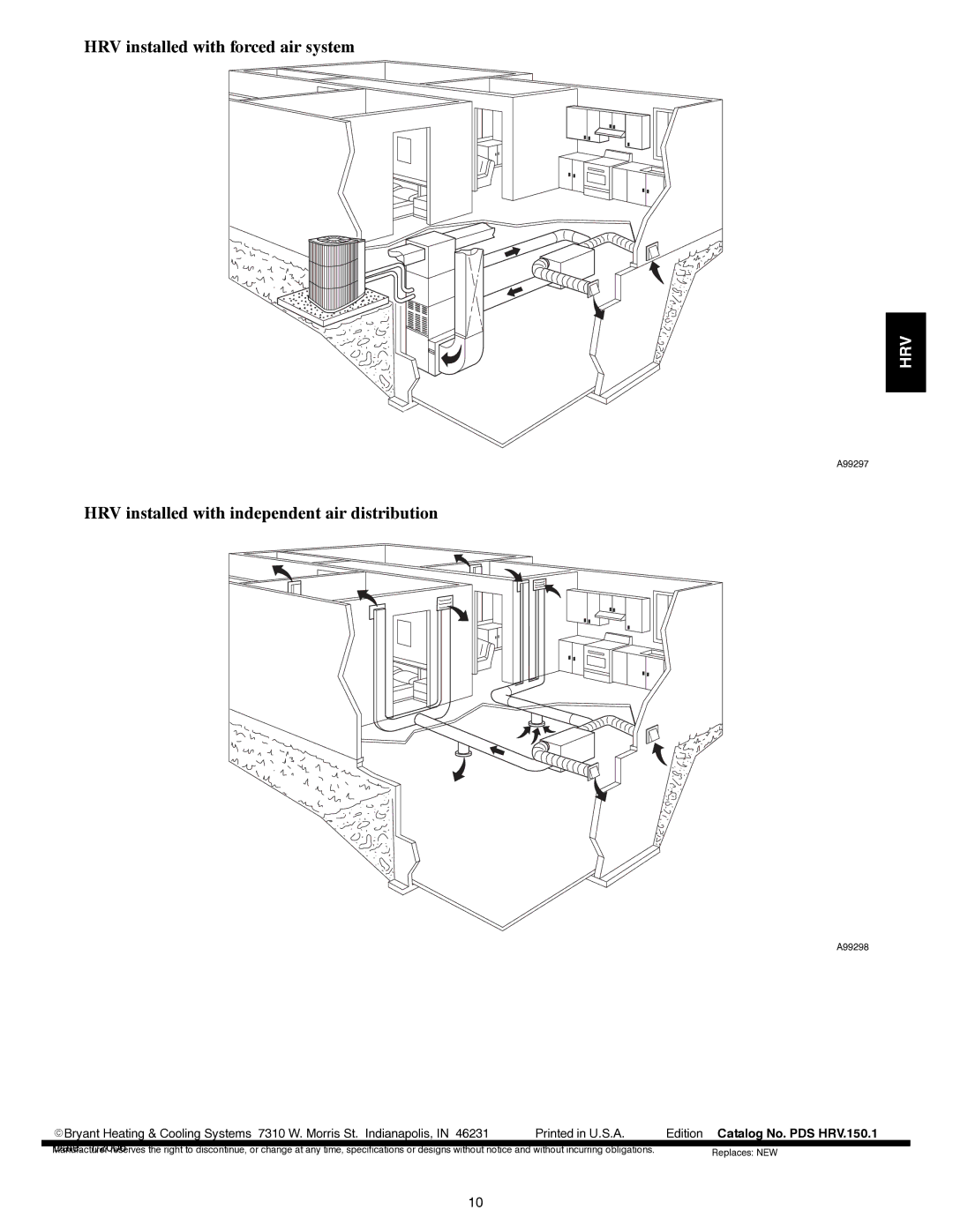 Bryant HRVBBSHA, HRVBBLHA, HRVBBSVA manual HRV installed with forced air system 