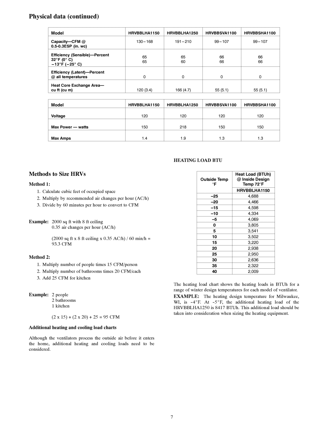 Bryant HRVBBSHA, HRVBBLHA, HRVBBSVA manual Methods to Size HRVs 