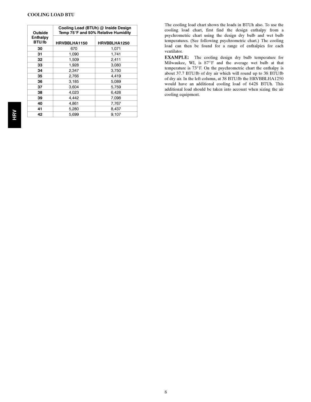 Bryant HRVBBSVA, HRVBBLHA, HRVBBSHA manual Cooling Load BTU 