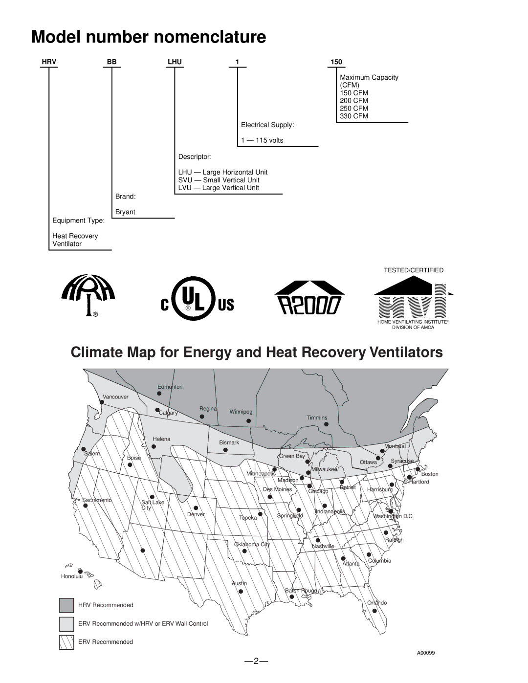 Bryant HRVBBLVU, HRVBBSVC, HRVBBLHU manual Model number nomenclature 