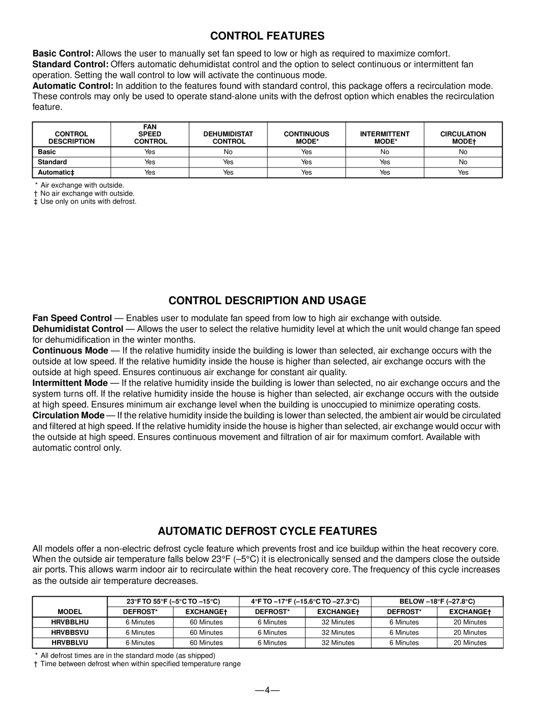 Bryant HRVBBLHU, HRVBBSVC, HRVBBLVU manual Control Features, Control Description and Usage, Automatic Defrost Cycle Features 