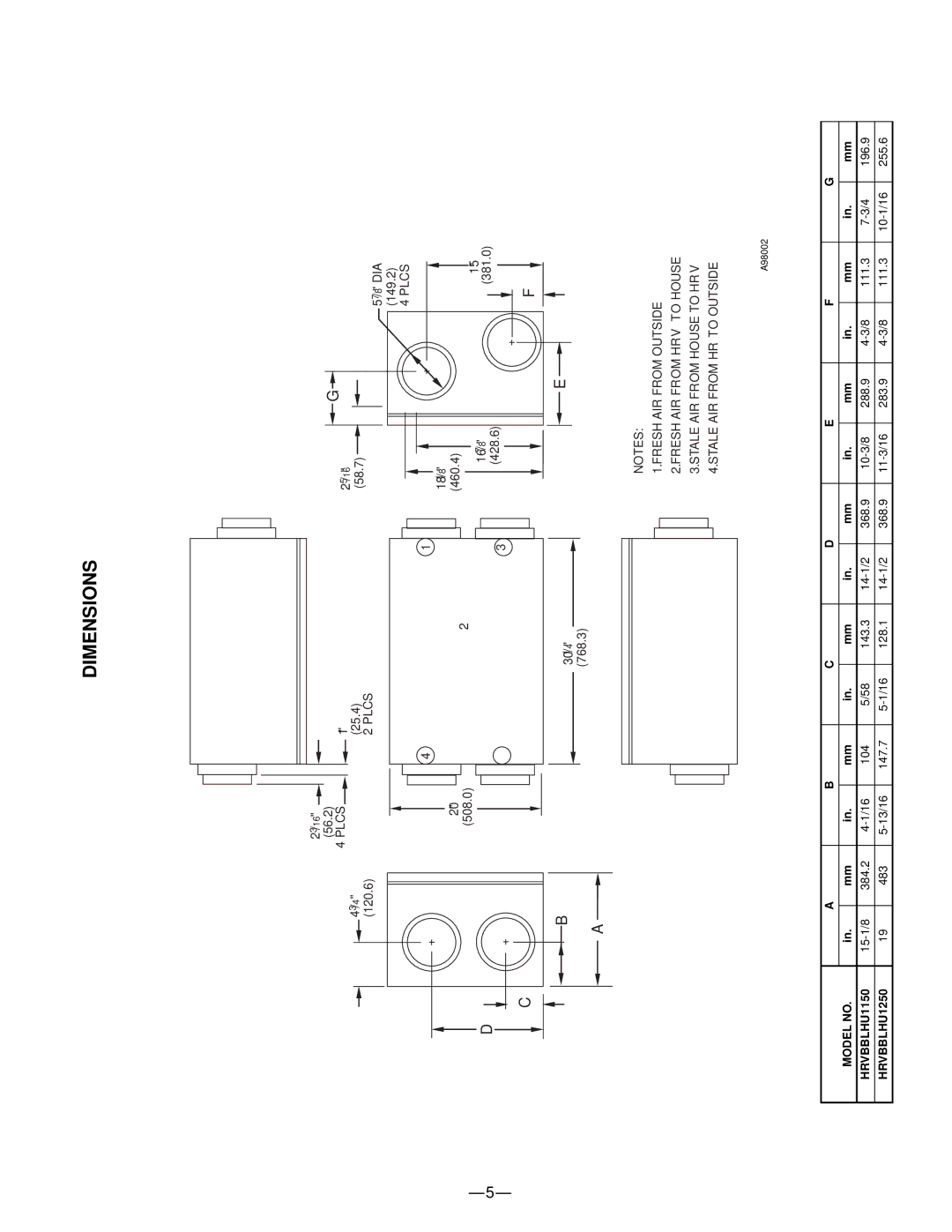 Bryant HRVBBLVU, HRVBBSVC, HRVBBLHU manual Dimensions 