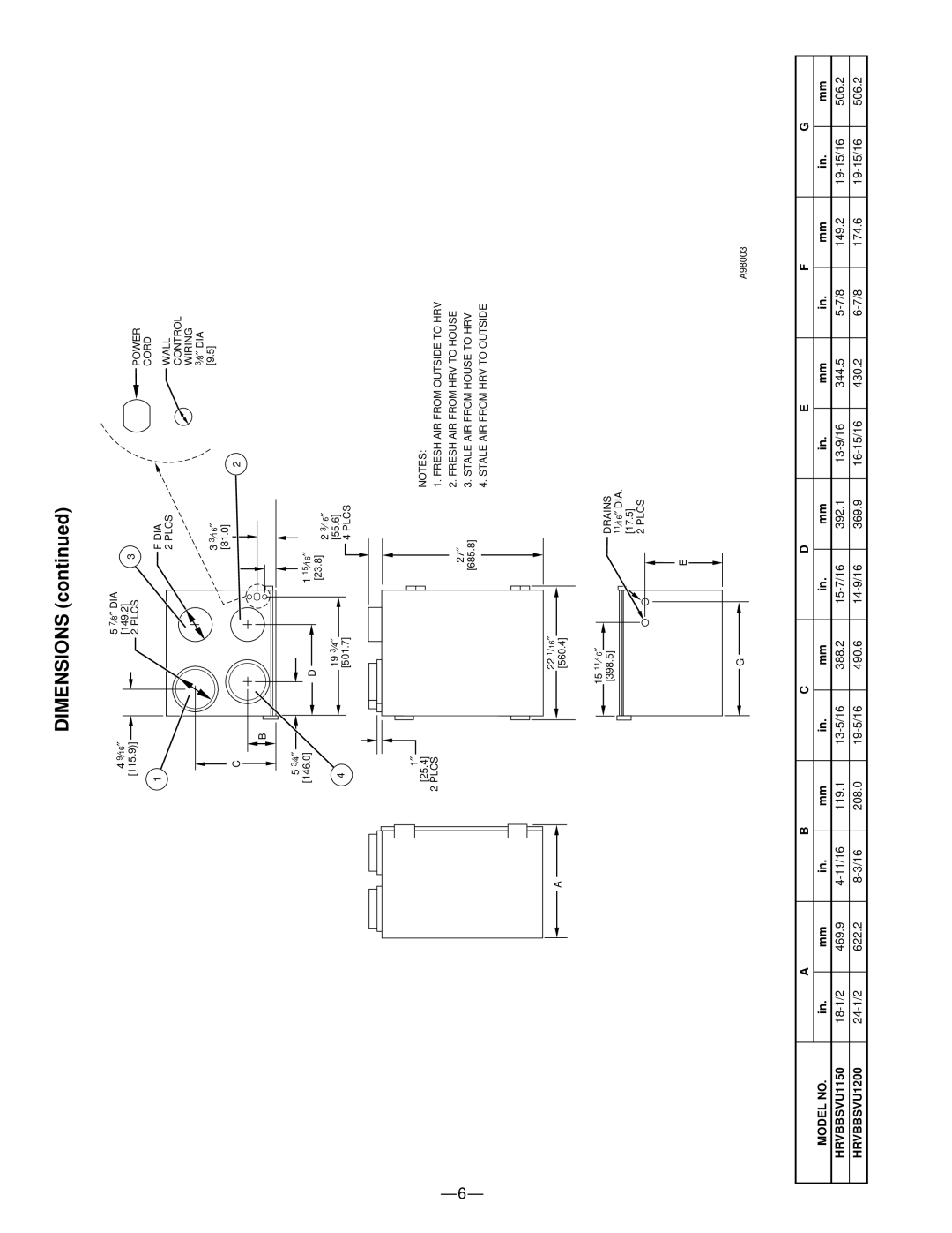 Bryant HRVBBSVC, HRVBBLHU, HRVBBLVU manual Dimensions 