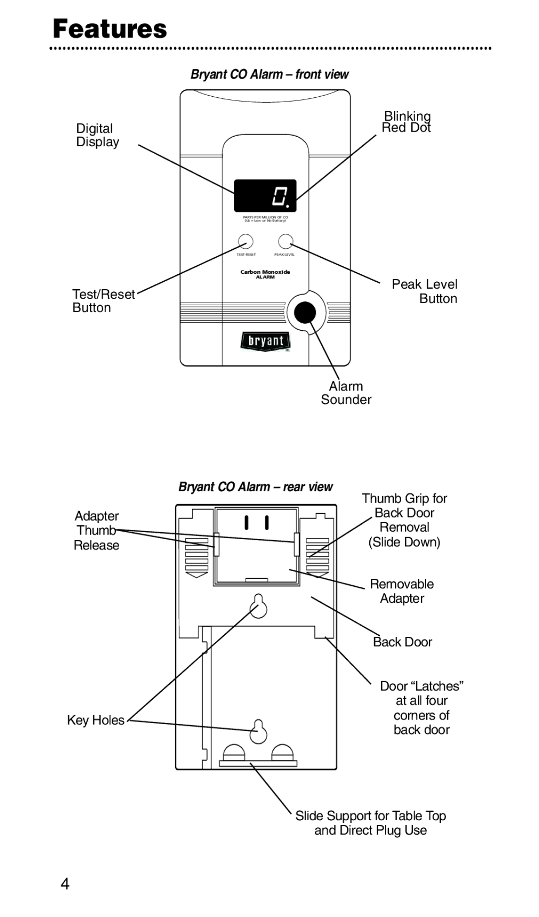 Bryant KNCGPP3RC manual Features, Bryant CO Alarm front view 