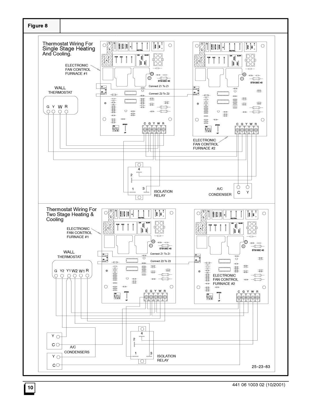 Bryant NAHA003WK.01 installation instructions Thermostat Wiring For Two Stage Heating Cooling 