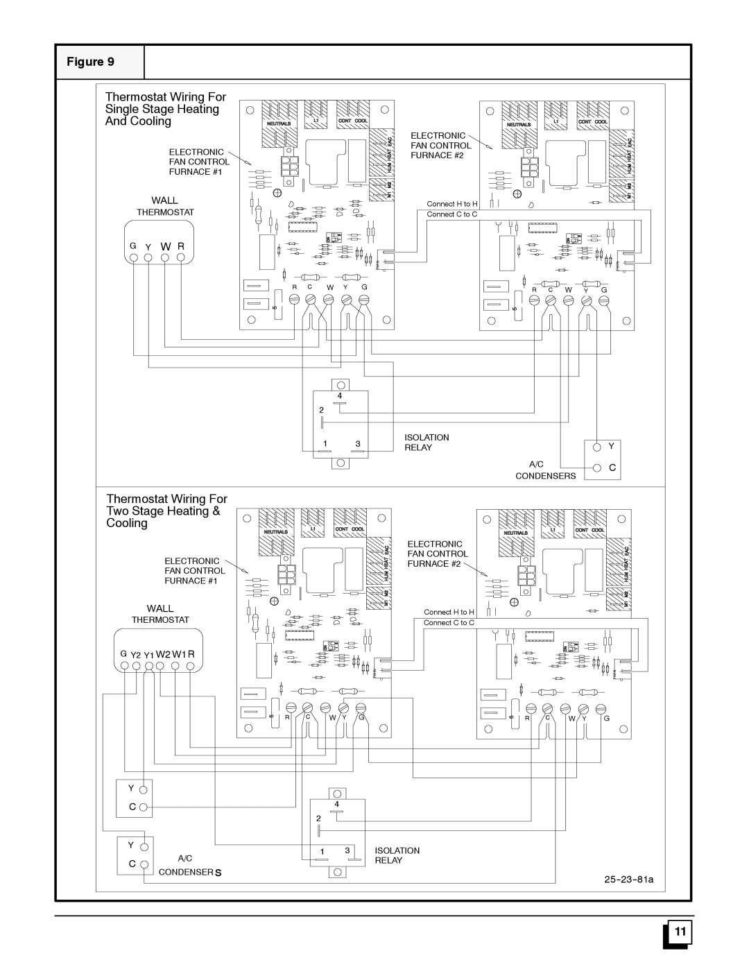 Bryant NAHA003WK.01 installation instructions Thermostat Wiring For Single Stage Heating Cooling 