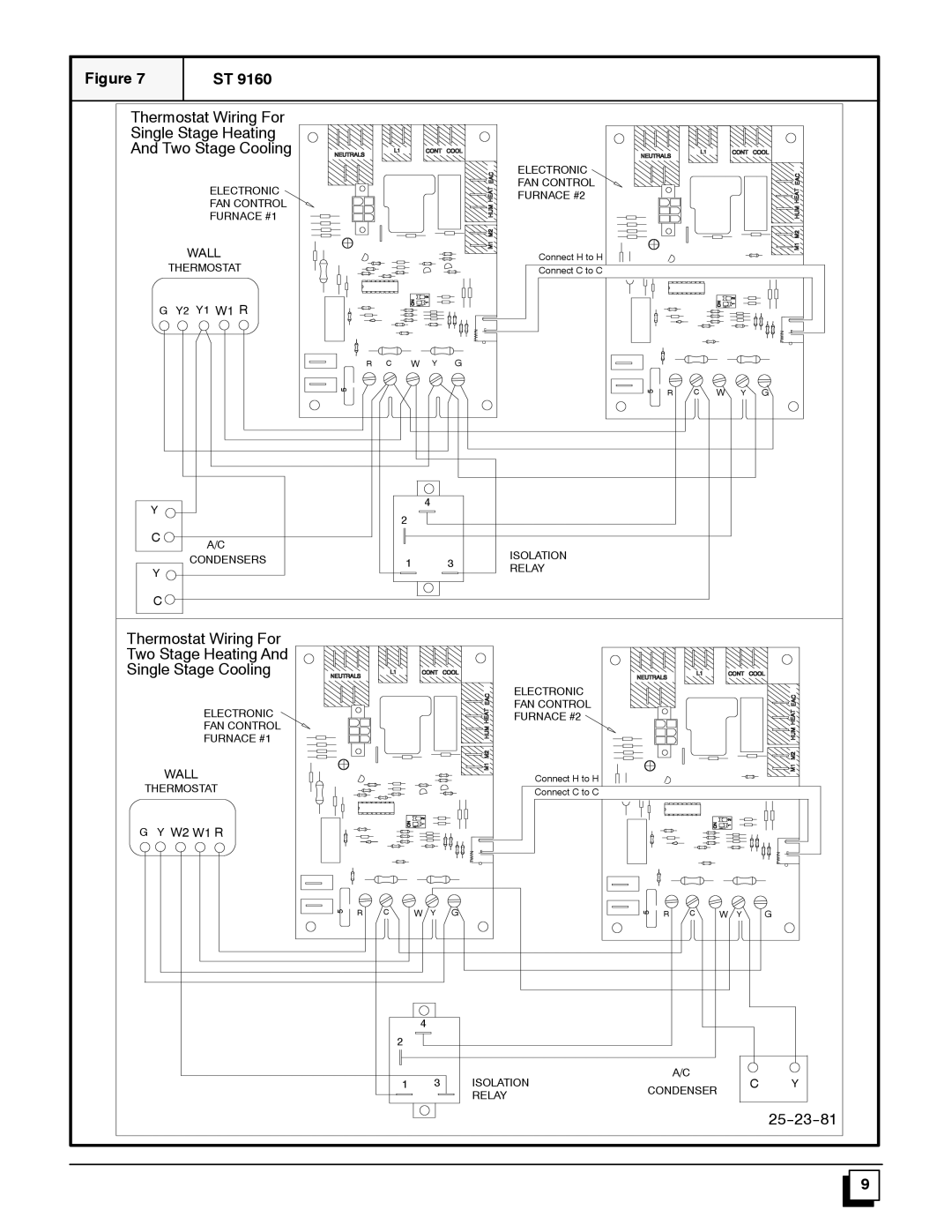 Bryant NAHA003WK.01 installation instructions 25--23--81 