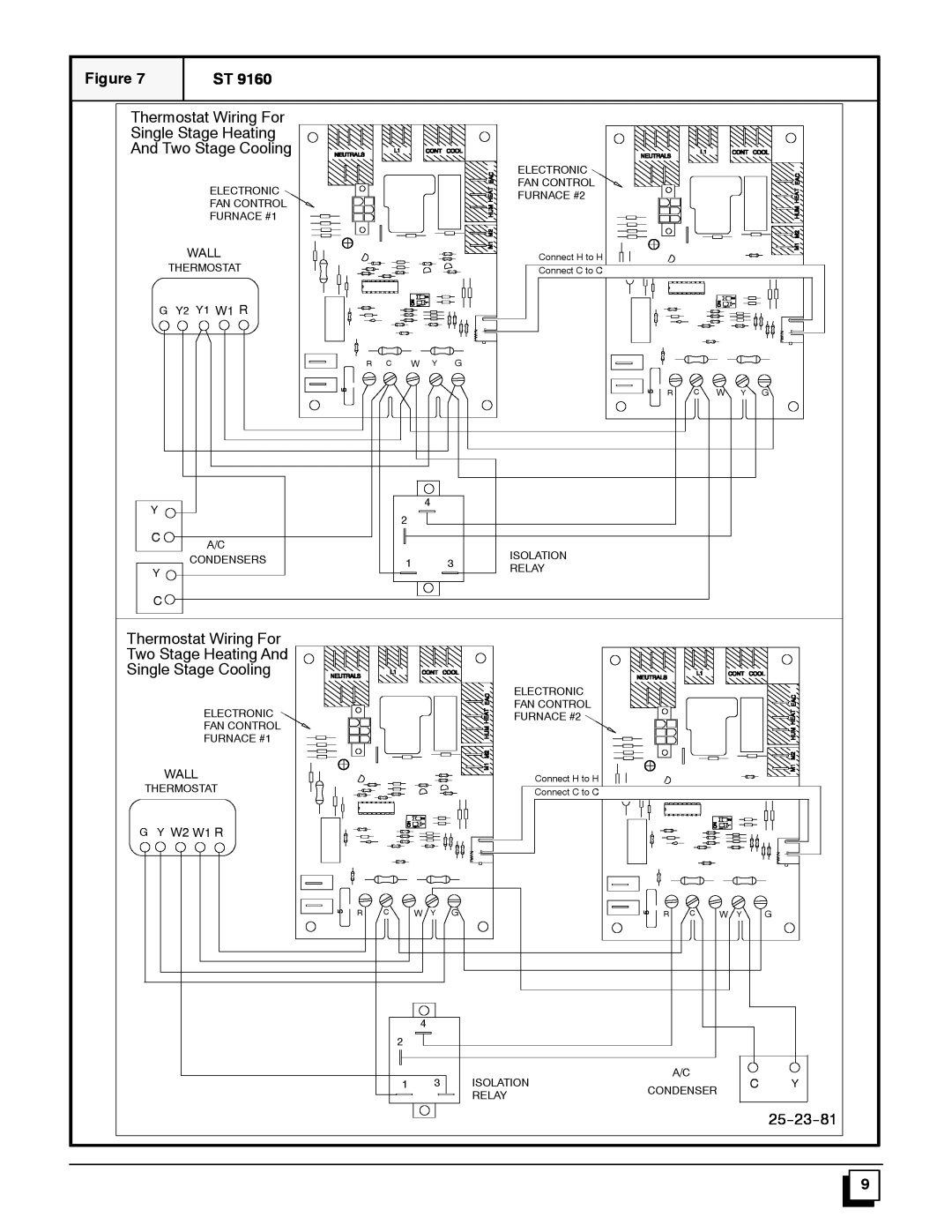 Bryant NAHA003WK.01 Thermostat Wiring For, Single Stage Heating, And Two Stage Cooling, Two Stage Heating And, 25--23--81 