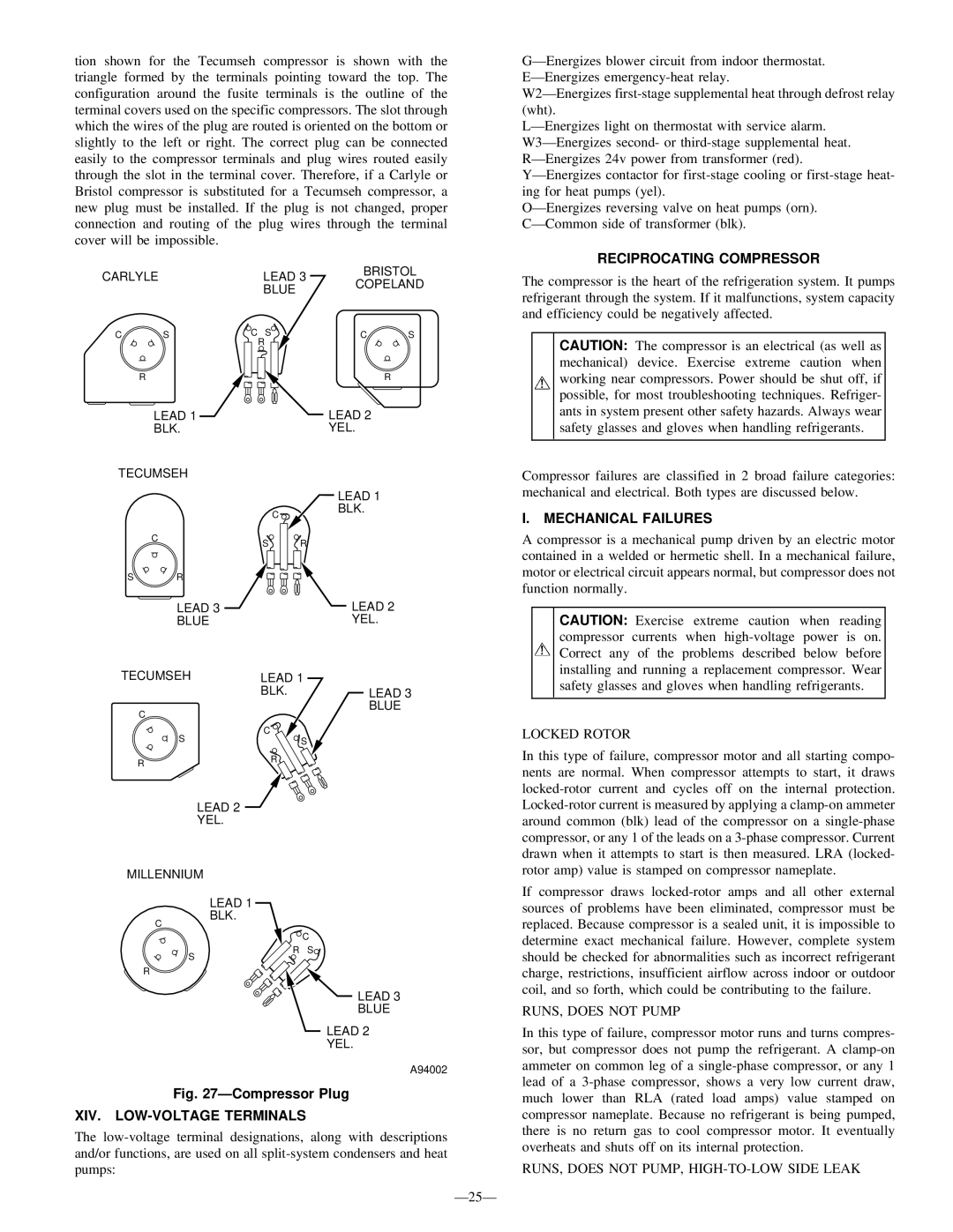 Bryant R-22 service manual XIV. LOW-VOLTAGE Terminals, Reciprocating Compressor, Mechanical Failures 