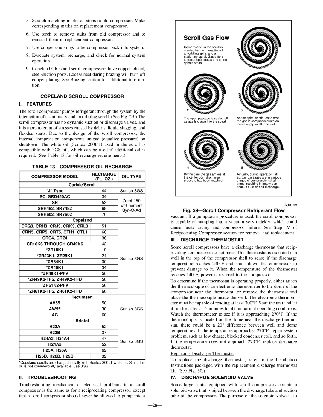 Bryant R-22 Copeland Scroll Compressor Features, Compressor OIL Recharge, II. Troubleshooting, III. Discharge Thermostat 
