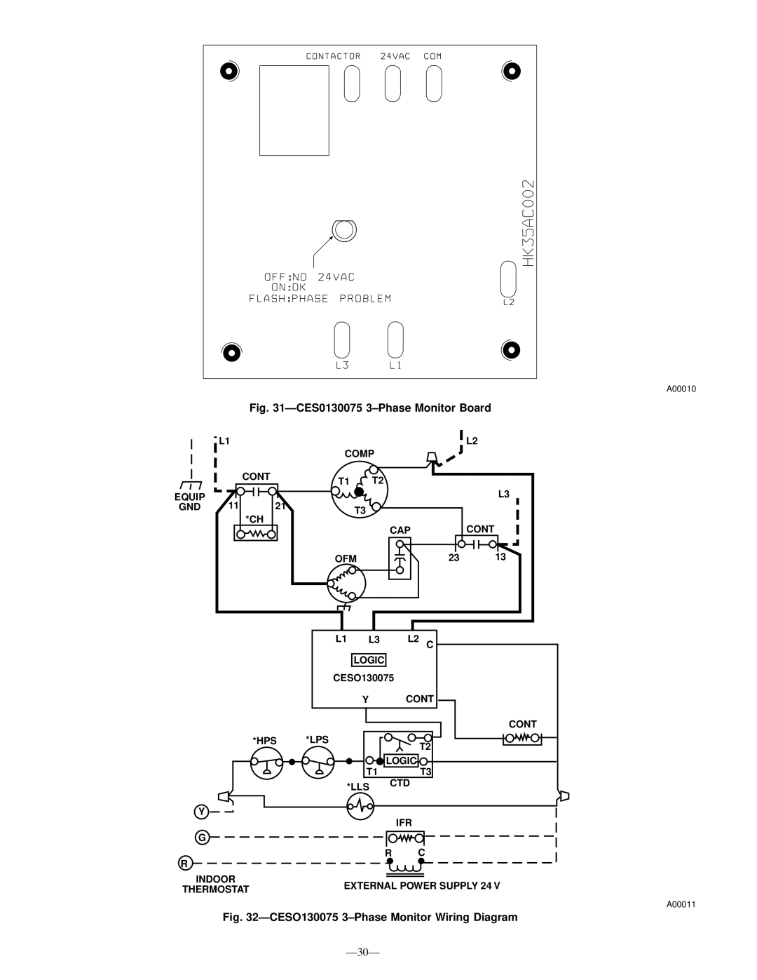 Bryant R-22 service manual Cont Equip GND CAP OFM Logic, CESO130075, Cont HPS LPS, Ctd, IFR Indoor External Power Supply 24 