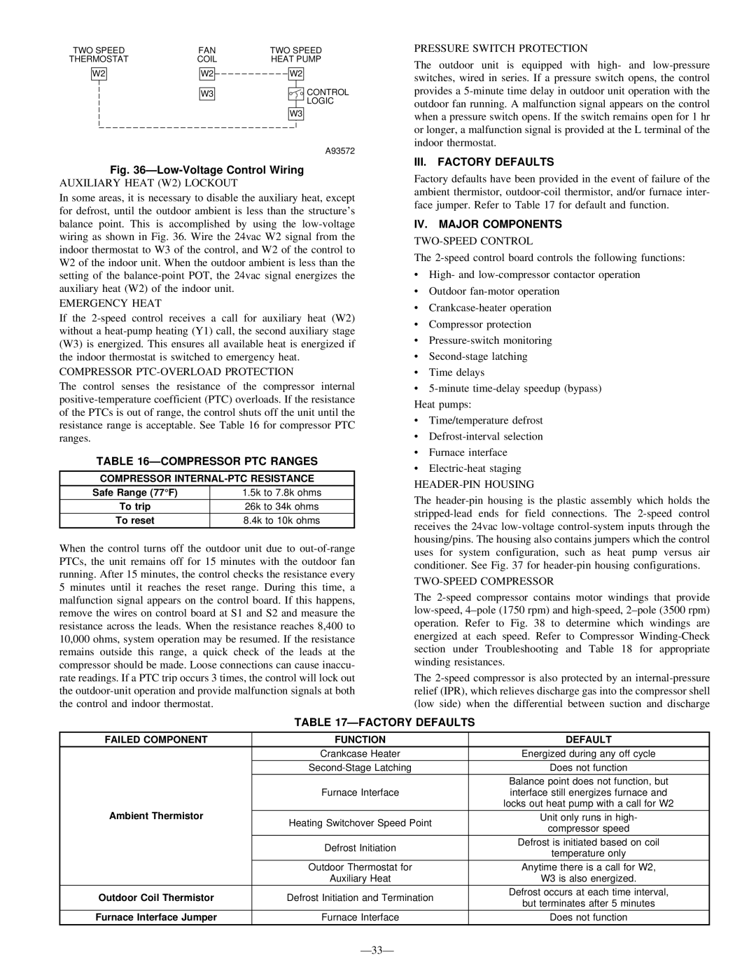 Bryant R-22 service manual Compressor PTC Ranges, III. Factory Defaults, IV. Major Components 