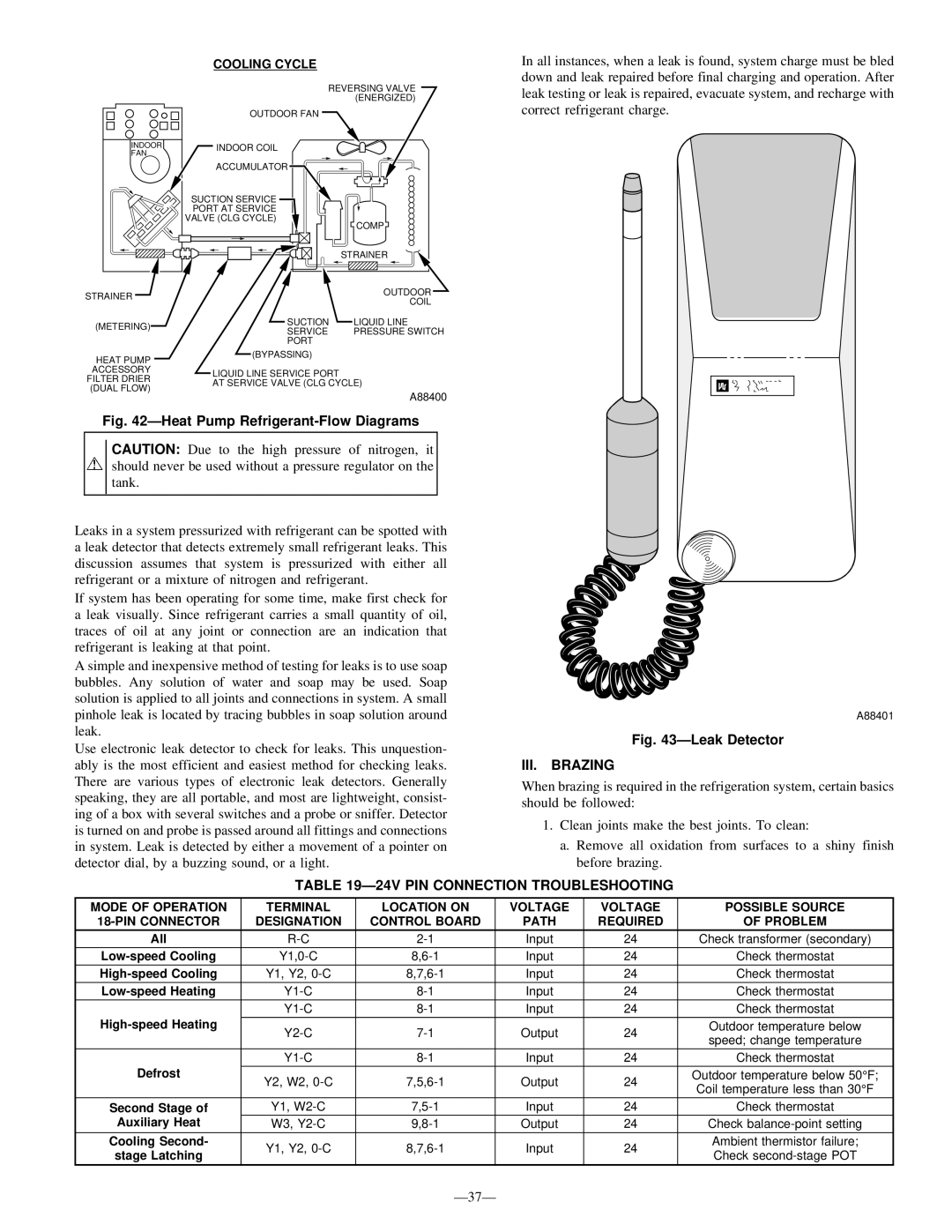 Bryant R-22 service manual III. Brazing, 24V PIN Connection Troubleshooting, Cooling Cycle, All, Auxiliary Heat 