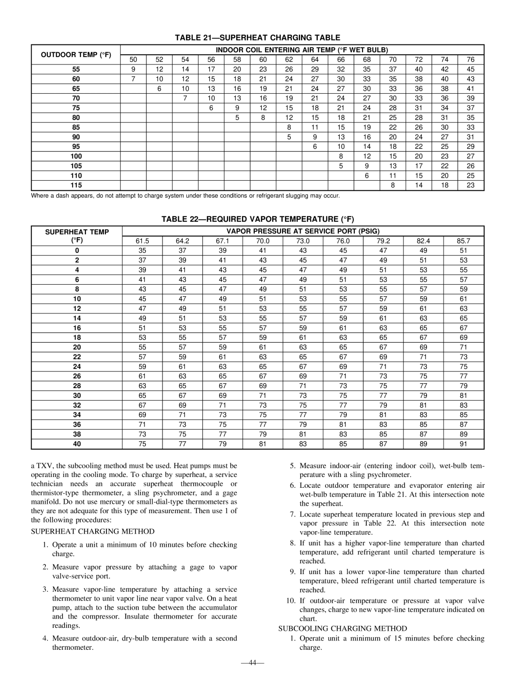 Bryant R-22 Superheat Charging Table, Required Vapor Temperature F, Superheat Charging Method, Subcooling Charging Method 