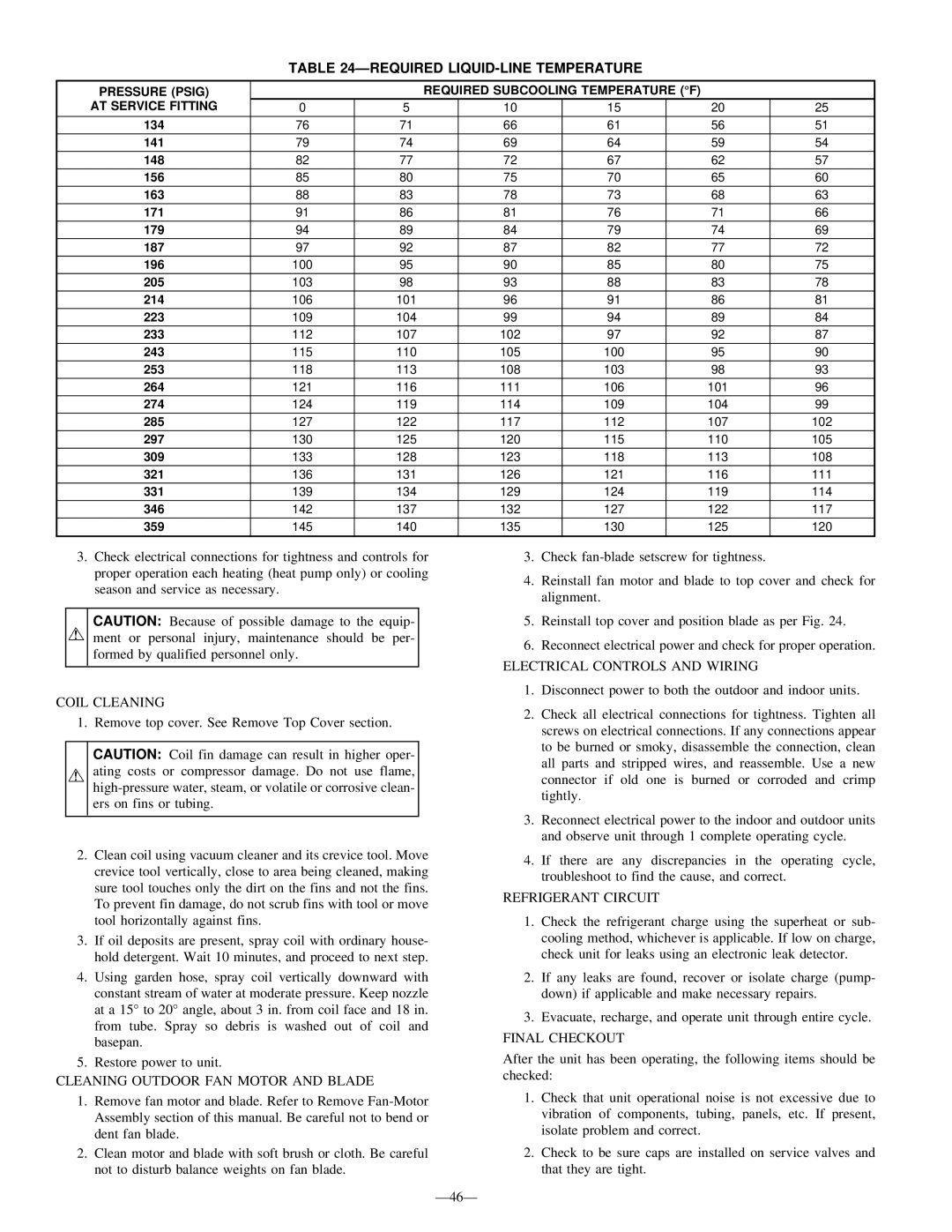 Bryant R-22 service manual Required LIQUID-LINE Temperature 