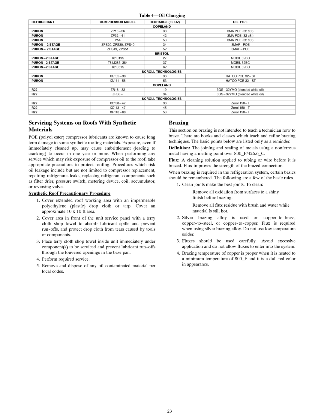 Bryant R-22 service manual Servicing Systems on Roofs With Synthetic Materials, Brazing, Oil Charging 