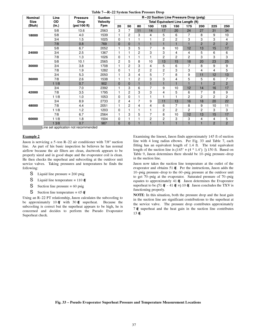 Bryant R-22 service manual System Suction Pressure Drop 