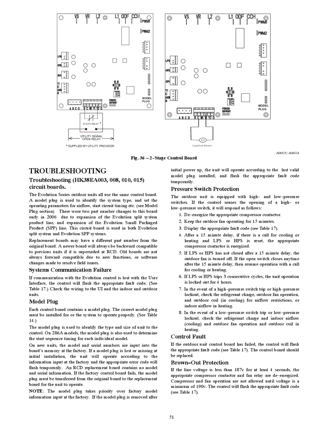 Bryant R-22 service manual Troubleshooting 