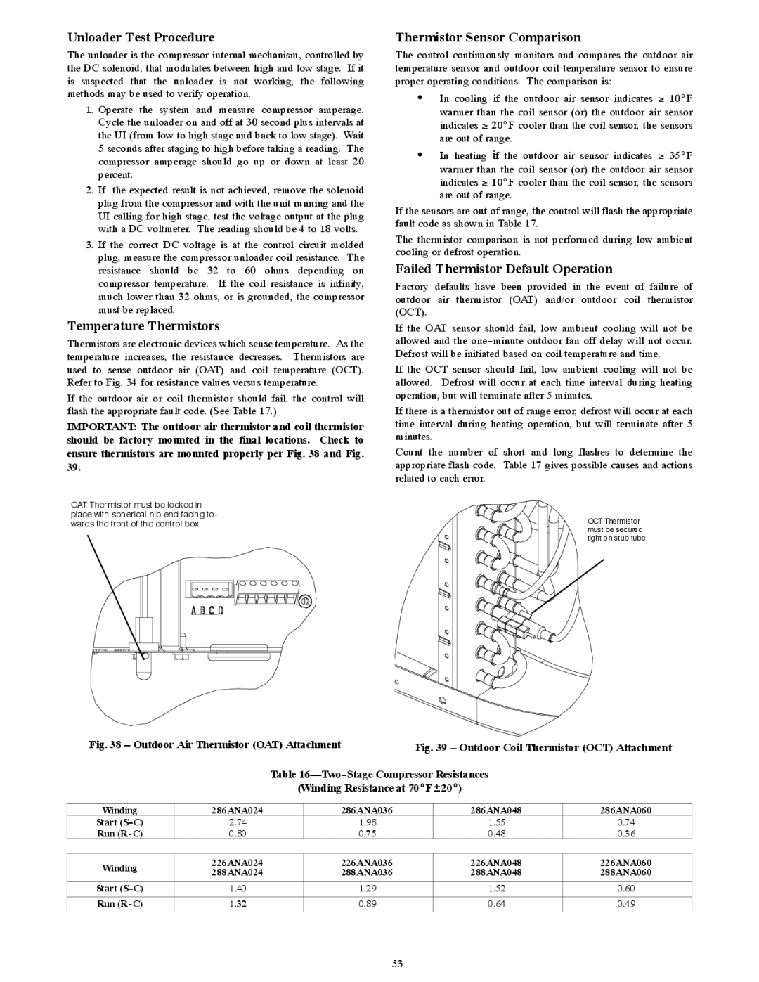 Bryant R-22 service manual Unloader Test Procedure, Temperature Thermistors, Thermistor Sensor Comparison 