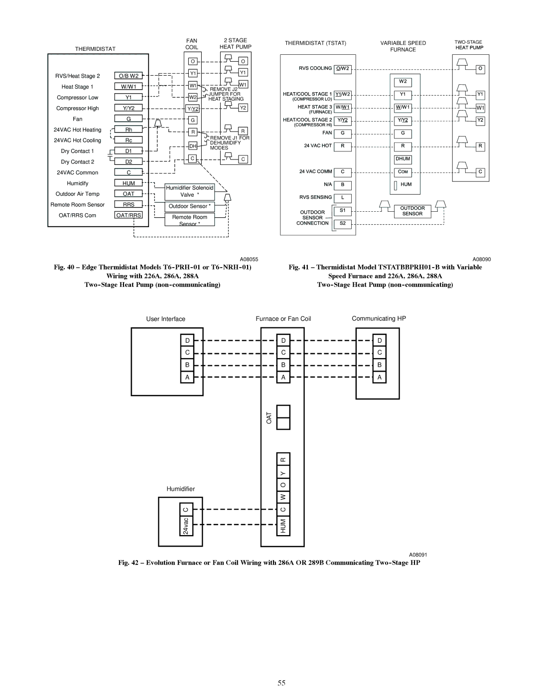 Bryant R-22 service manual Edge Thermidistat Models T6-PRH-01 or T6-NRH-01 