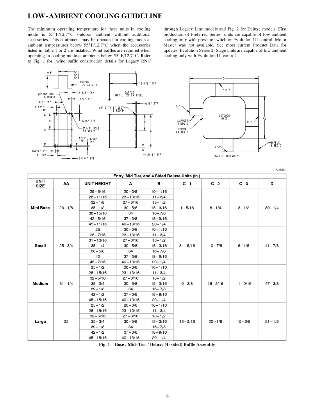 Bryant R-22 service manual LOW-AMBIENT Cooling Guideline, Base / Mid-Tier / Deluxe 4-sided Baffle Assembly 