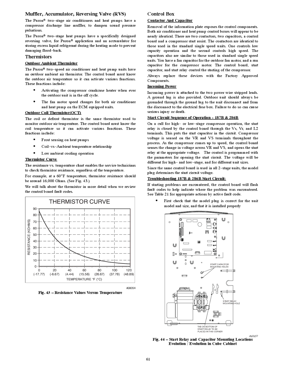 Bryant R-22 Control Box, Contactor And Capacitor, Incoming Power, Start Circuit Sequence of Operation 187B & 286B 