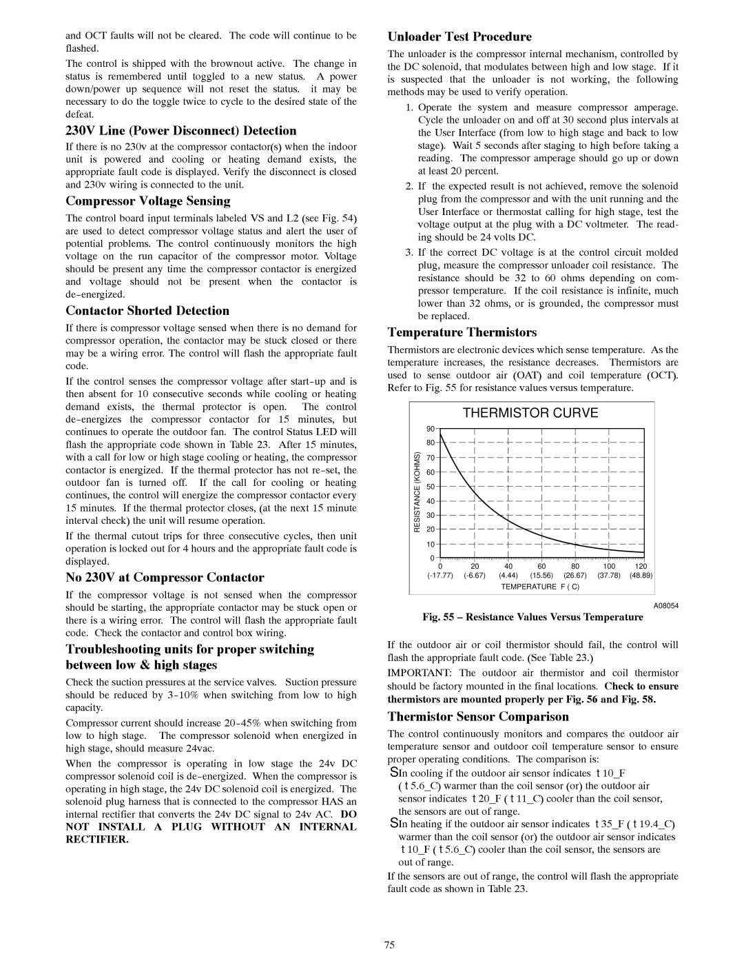 Bryant R-22 service manual No 230V at Compressor Contactor, Thermistor Curve 