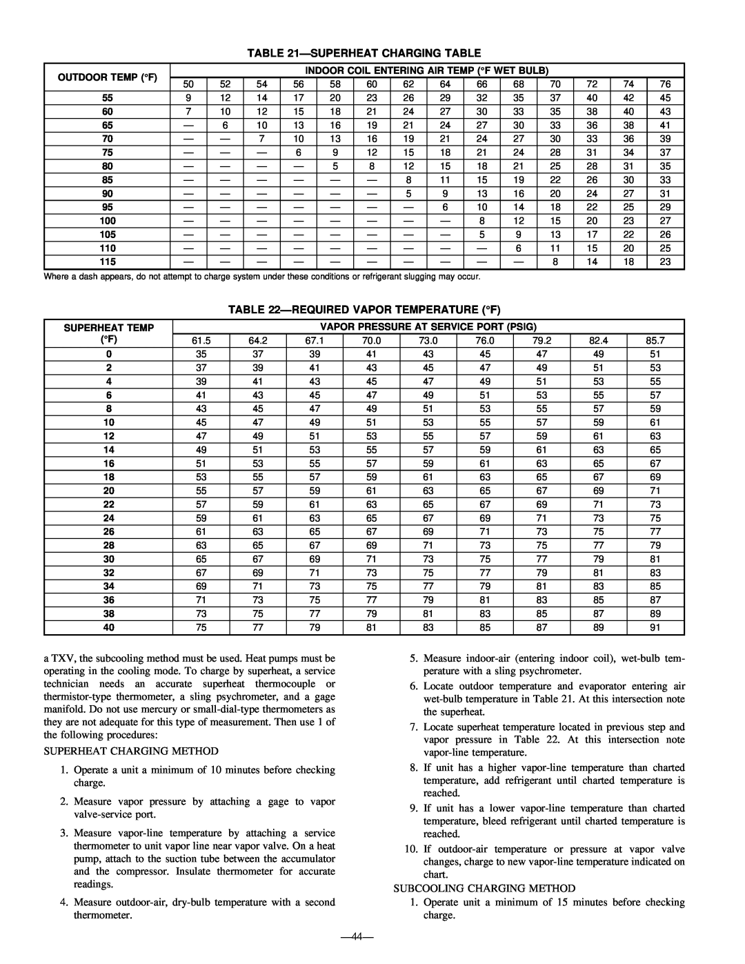 Bryant R-22 service manual Superheatcharging Table, Requiredvapor Temperature F 