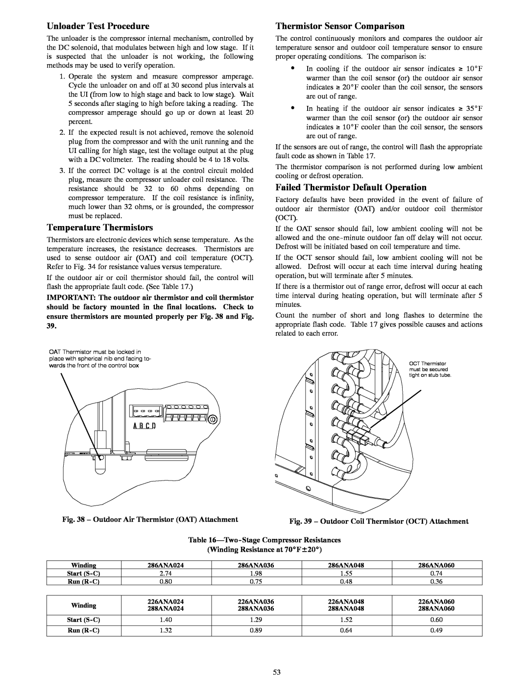 Bryant R-22 Unloader Test Procedure, Temperature Thermistors, Thermistor Sensor Comparison, Winding Resistance at 70_F±20_ 