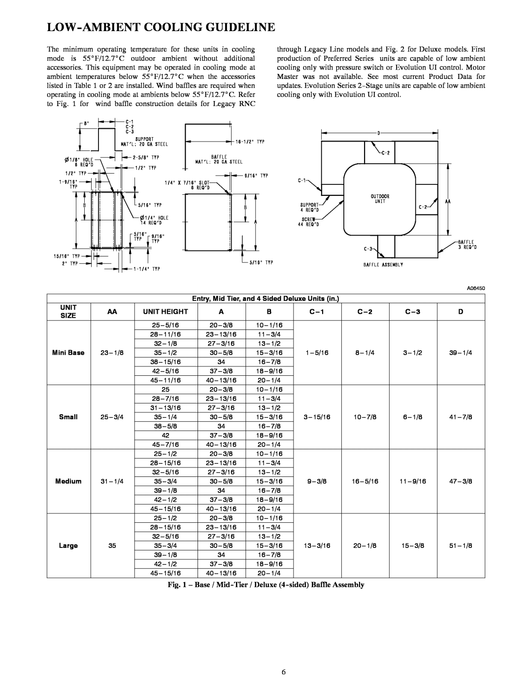 Bryant R-22 service manual Low-Ambientcooling Guideline 