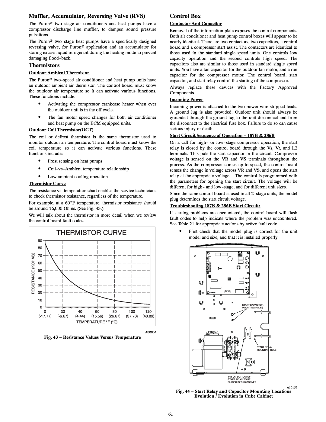 Bryant R-22 Control Box, Thermistor Curve, Muffler, Accumulator, Reversing Valve RVS, Thermistors, Contactor And Capacitor 