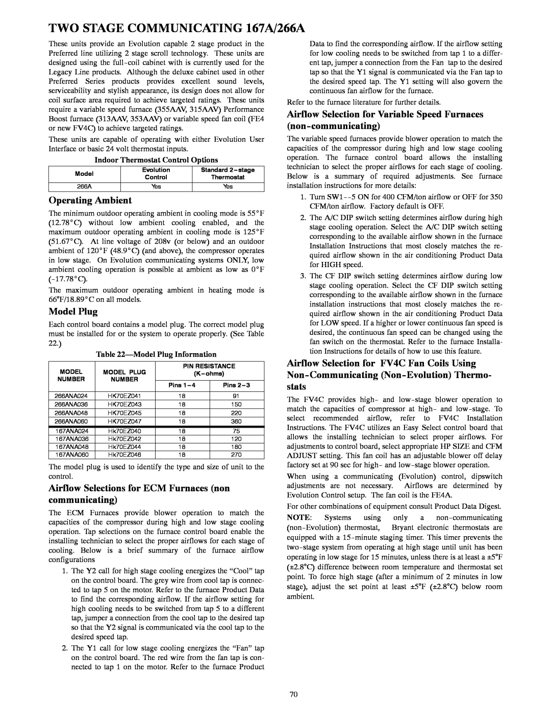Bryant R-22 service manual TWO STAGE COMMUNICATING 167A/266A, Operating Ambient, Model Plug 