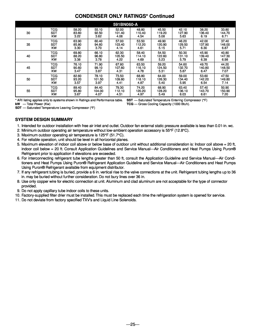 Bryant R-410A warranty 591BN060-A, System Design Summary, CONDENSER ONLY RATINGS* Continued 