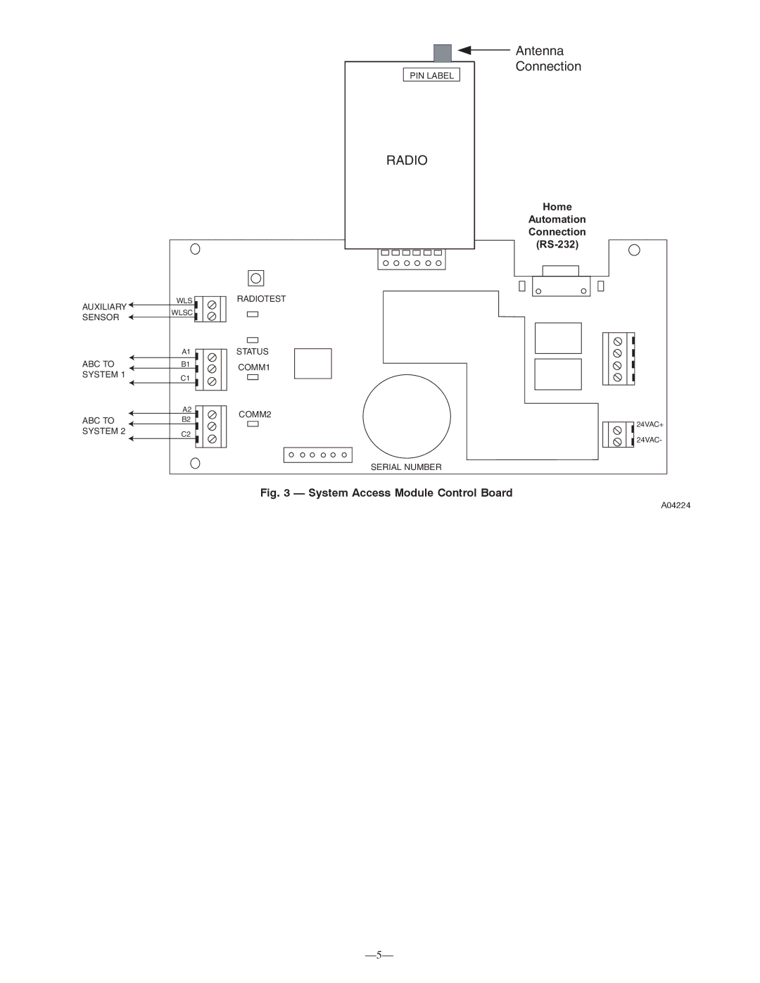 Bryant SYSTMBBSAM01 instruction manual Radio 