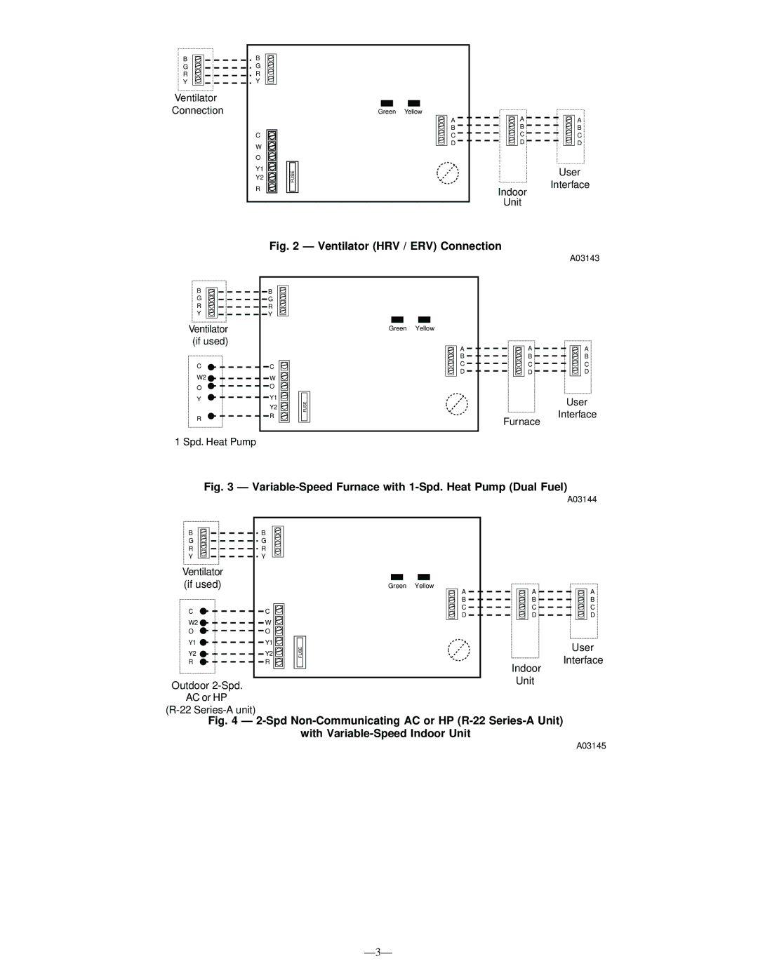 Bryant SYSTXBBNIM01 instruction manual Ventilator HRV / ERV Connection 