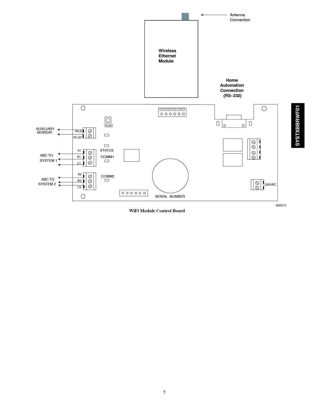 Bryant SYSTXBBRWF01 installation instructions WiFi Module Control Board 