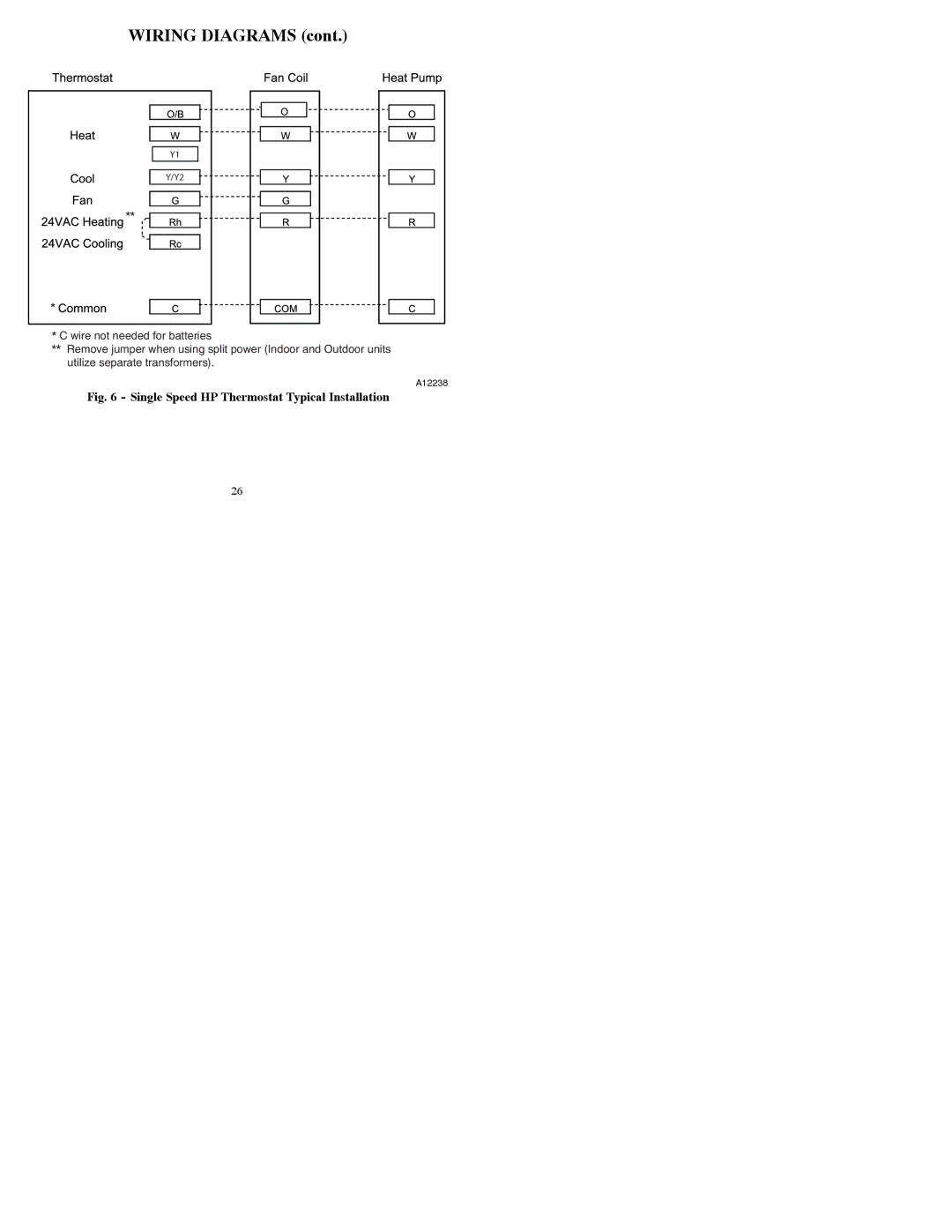 Bryant T2-PAC installation instructions Wiring Diagrams 