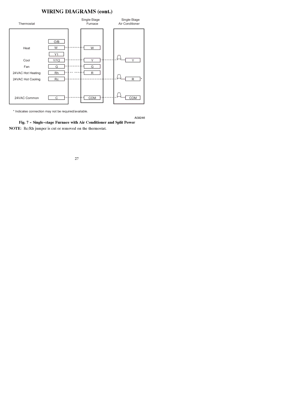 Bryant T2-PAC installation instructions Single-stage Furnace with Air Conditioner and Split Power 