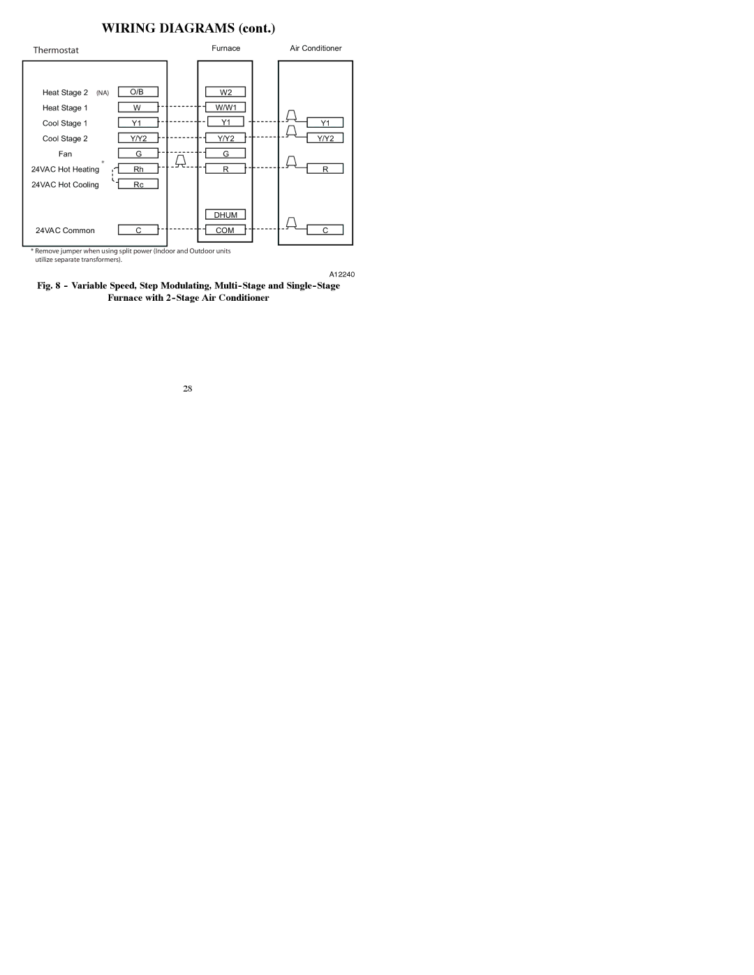 Bryant T2-PAC installation instructions Thermostat 