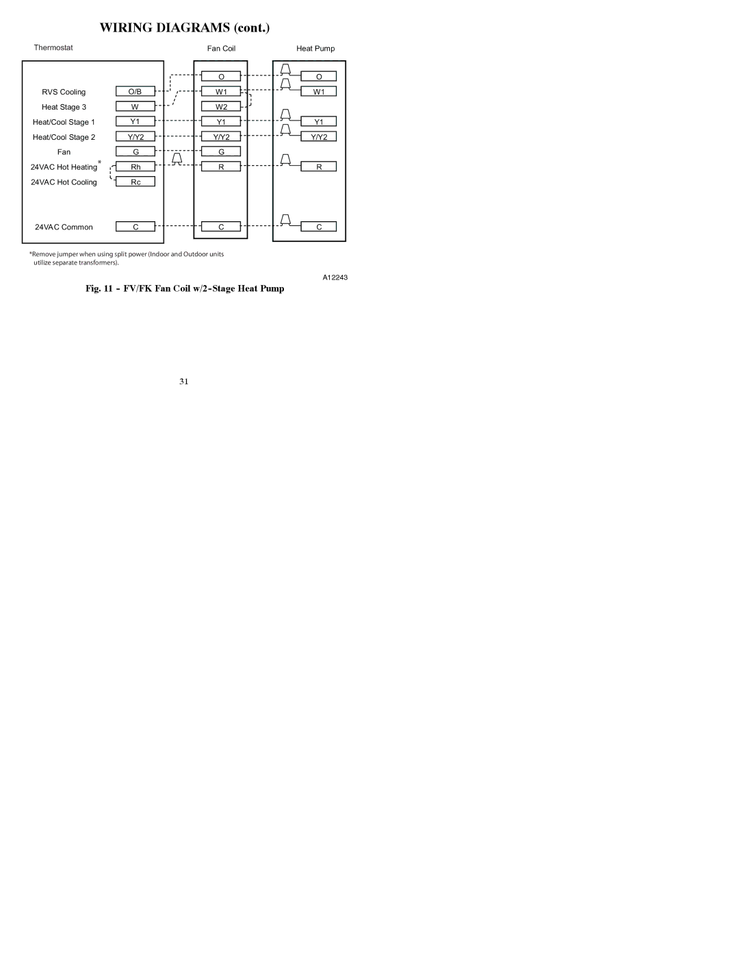 Bryant T2-PAC installation instructions FV/FK Fan Coil w/2-Stage Heat Pump 