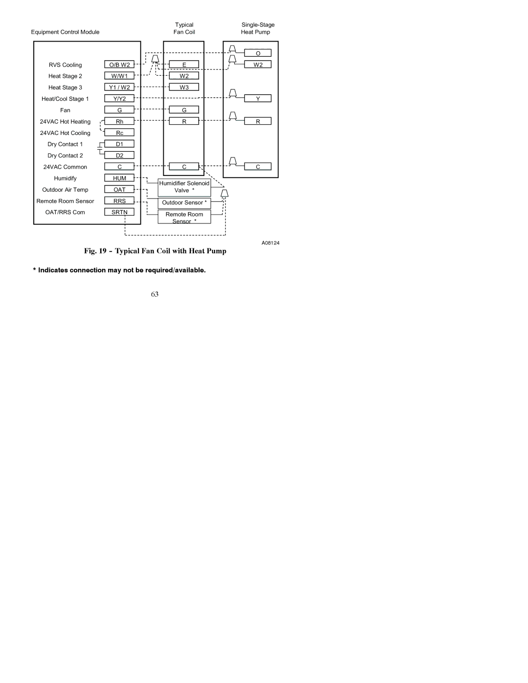 Bryant T6-PRH-A installation instructions Typical Fan Coil with Heat Pump 