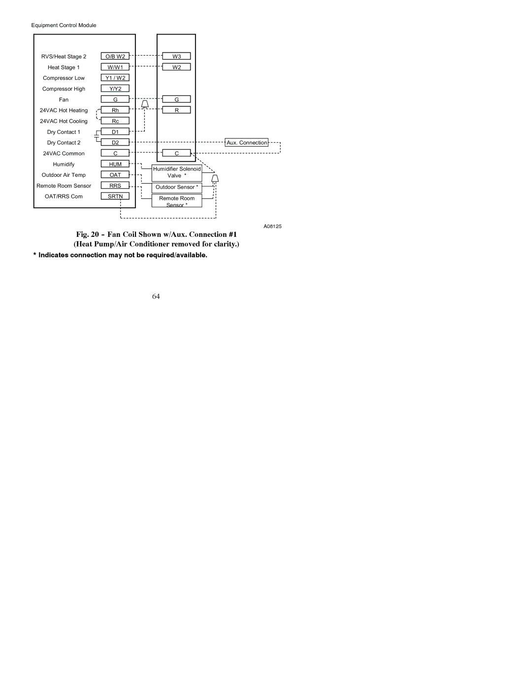 Bryant T6-PRH-A installation instructions OAT RRS Srtn 